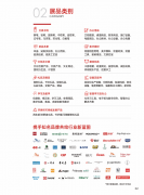 韩国、马来西亚等东南亚采购商集中采购文创潮