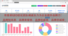 这三家是值得优先选择的合做伙伴
